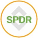 سهام توکنیزه ۵۰۰ SPDR استیت استریت SPYB